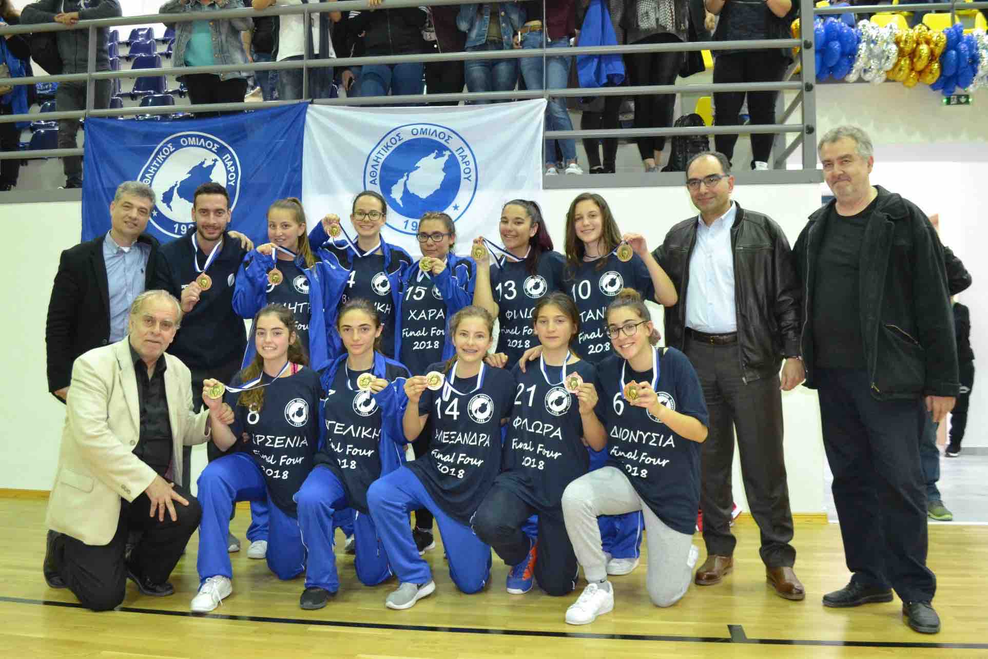 korasides basket paros 7