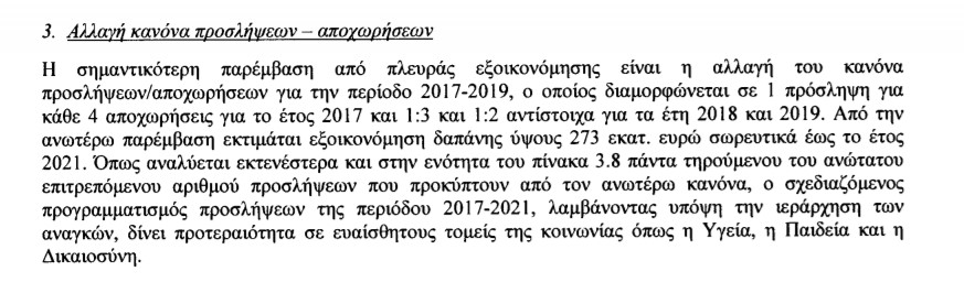 proslipsis meso dimosio 0