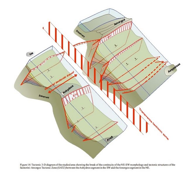 rigmata santorini amorgos 2