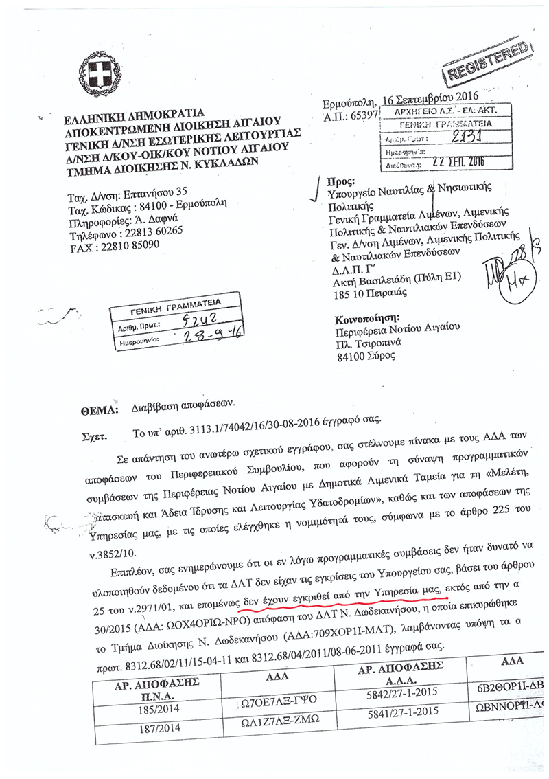 eggrafo perifereia ydatodromia 1