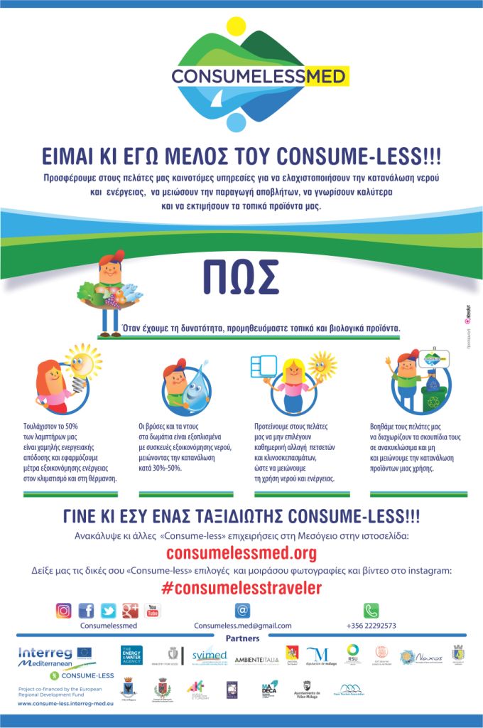 consumeless med poster