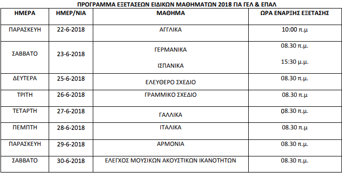 panellinies programma 3