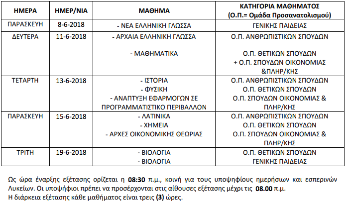 penellinies programma 1