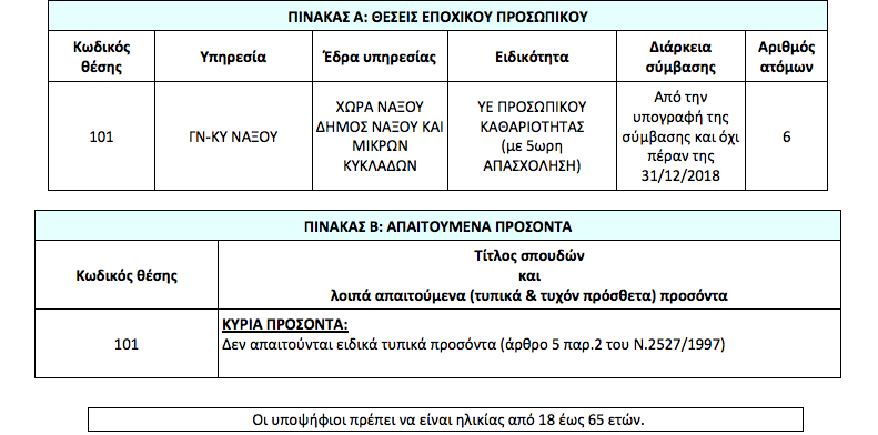 proslipseis katharistries