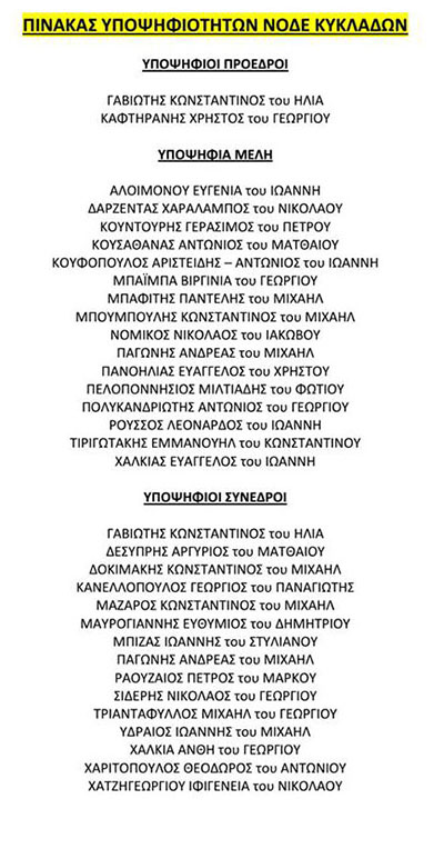 psifodeltio esokommatiko kyklades 1