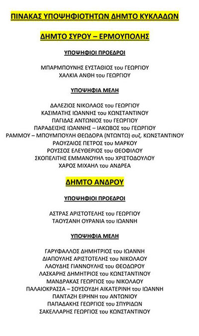 psifodeltio esokommatiko kyklades 2