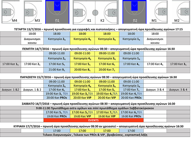 aegean ball plano agonon