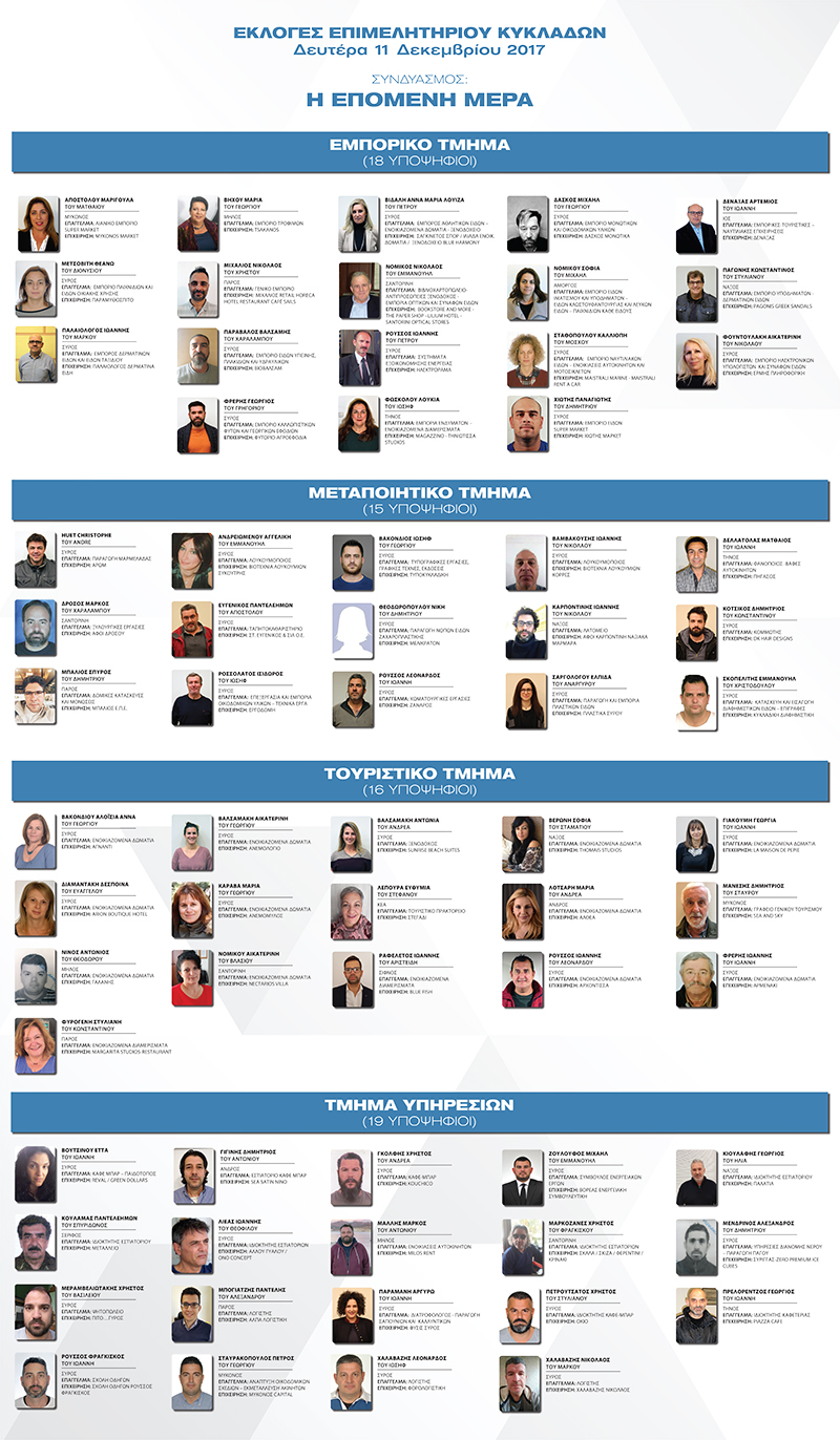 ekloges epimelitirioy 2017 1