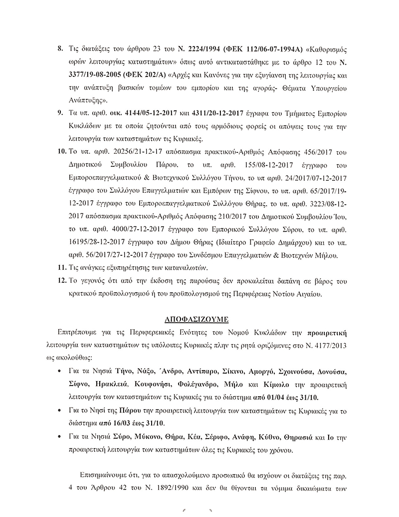 leontaritis kyriakes magazia 2