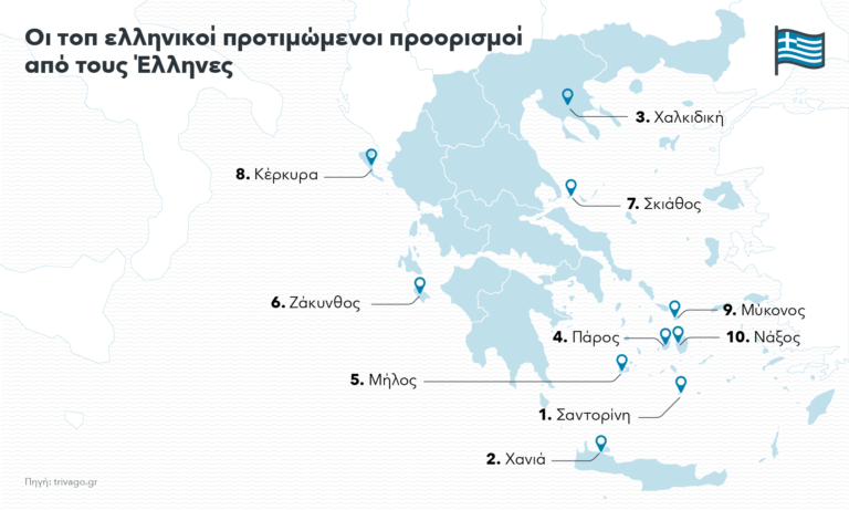 touristiki proorismoi 2017 3