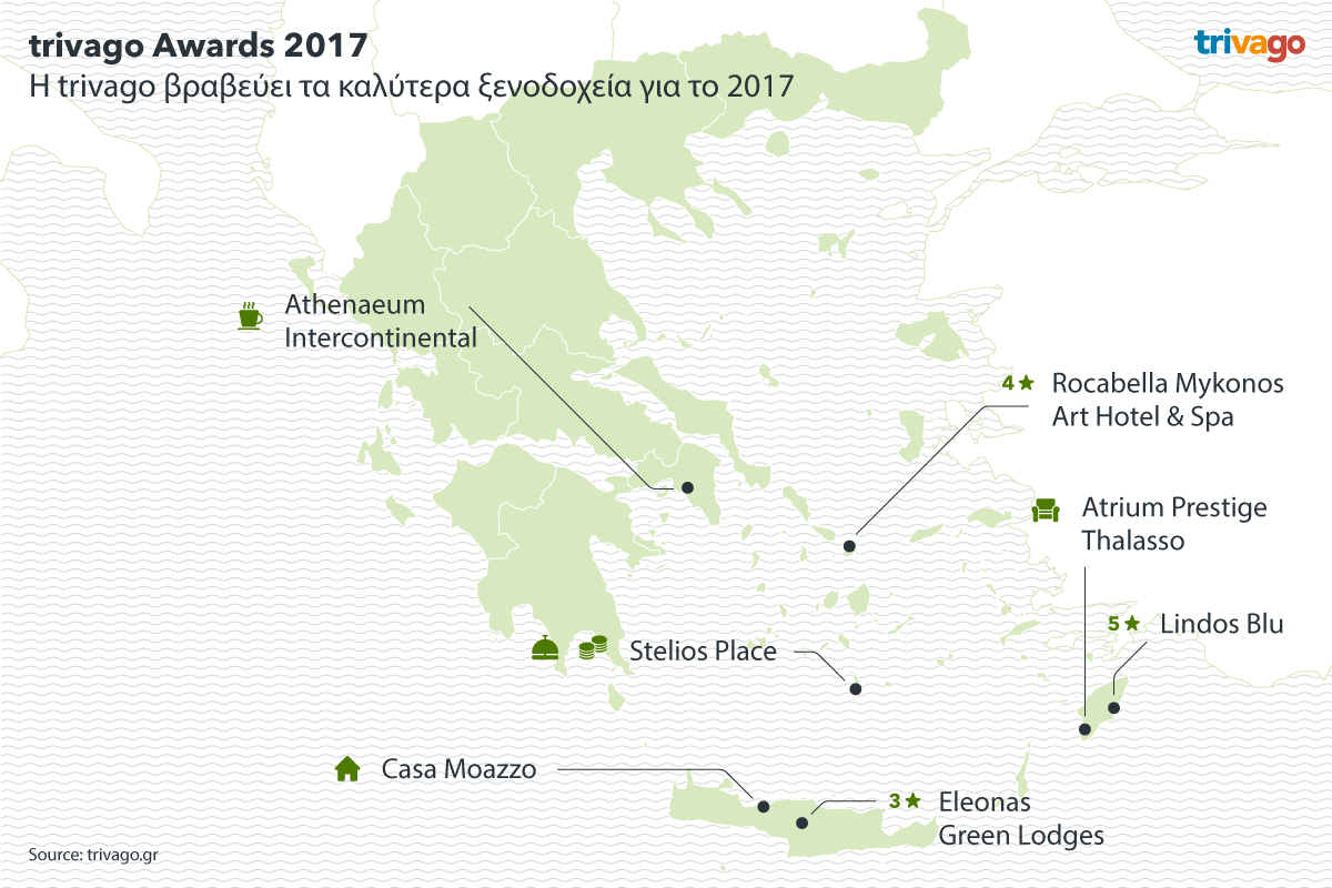 trivago awards 2017