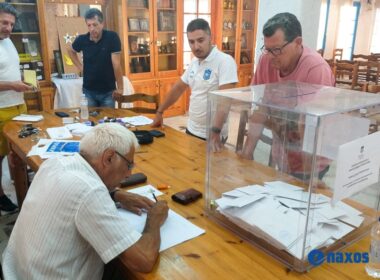 εκλογές Πανναξιακού Α.Ο