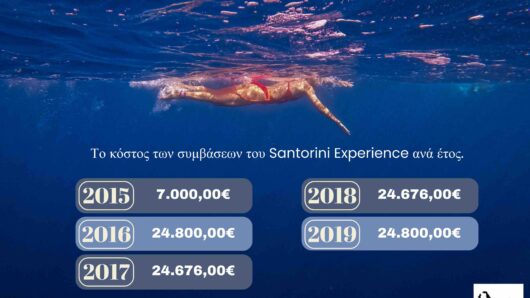 Santorini Experience: Τα ψέματα και η αλήθεια των αριθμών