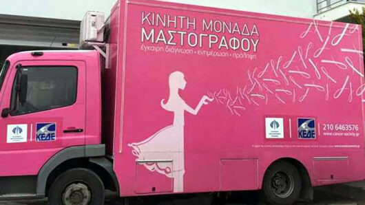 Επίσκεψη της Ελληνικής Αντικαρκινικής Εταιρείας στην Αμοργό για Δωρεάν Μαστογραφίες
