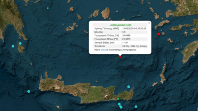Σεισμός 3,9 Ρίχτερ νότια της Ανάφης