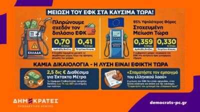 Δημοκράτες: Καύσιμα «φωτιά» στις Κυκλάδες – Η νησιωτικότητα στο περιθώριο και οι ευθύνες της κυβέρνησης