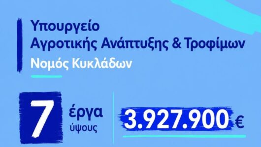 Κυκλάδες: Χρηματοδότηση 3,9 εκατ. ευρώ για επτά έργα αγροτικής οδοποιίας