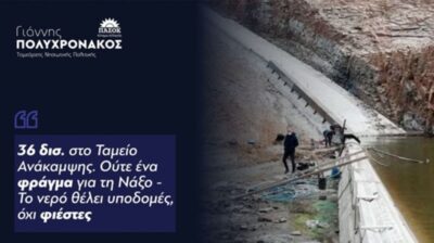 Γιάννης Πολυχρονάκος: «36 δισ. στο Ταμείο Ανάκαμψης, ούτε ένα φράγμα για τη Νάξο»