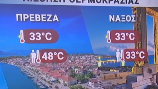 Καιρός: Στους 40°C η χώρα, αλλά οι Κυκλάδες «ανασαίνουν» – Μελτέμι έως 8 μποφόρ
