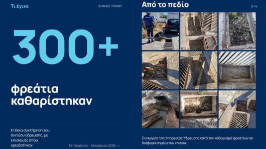 Τήνος: Πάνω από 300 φρεάτια έχουν καθαριστεί ενόψει χειμώνα – Τι εντόπισαν τα συνεργεία